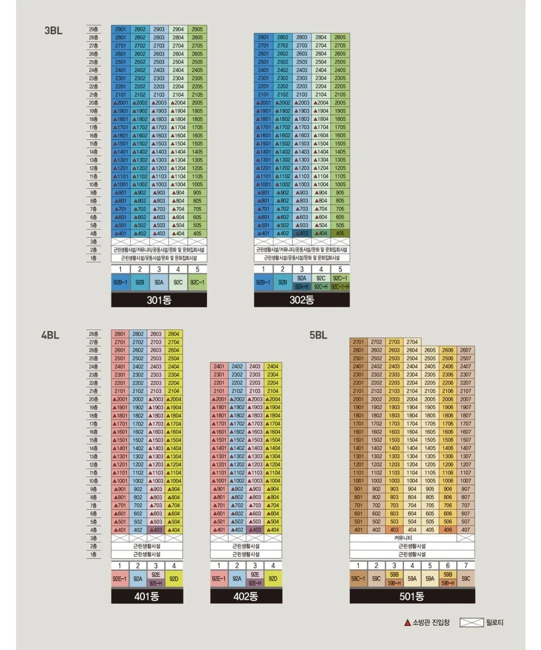 수도권제1순환고속도로 인근 교통 요충지 별내자이더스타 오피스텔 잔여세대 안내